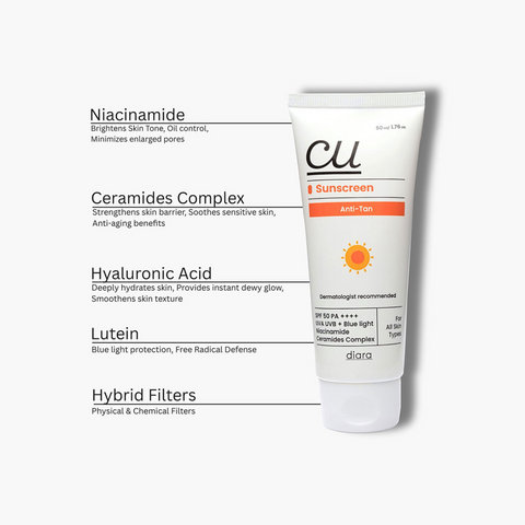 Image of CU Anti-Tan Sunscreen